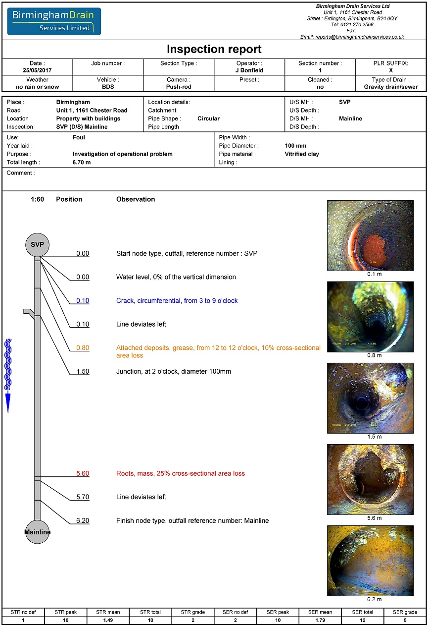 CCTV Drain Survey Sutton Coldfield